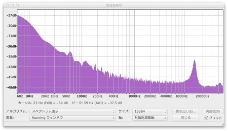 backnoise-boost-ua1ex