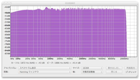 whitenoise-ua1ex