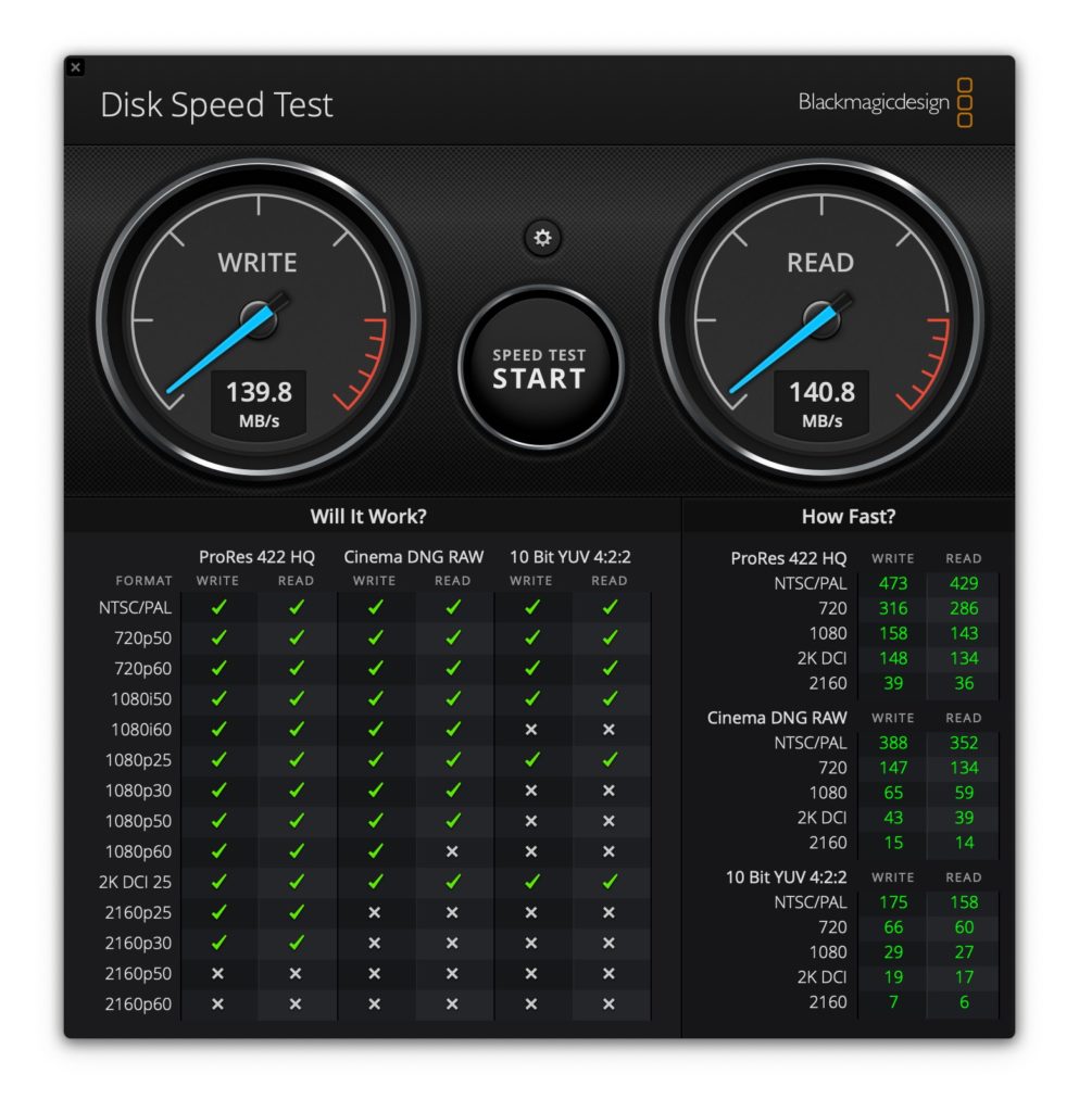 how to format wd elements for mac 2020 how to format wd elements for mac 2020